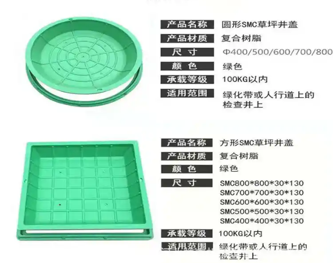利辛树脂复合种植井盖展示